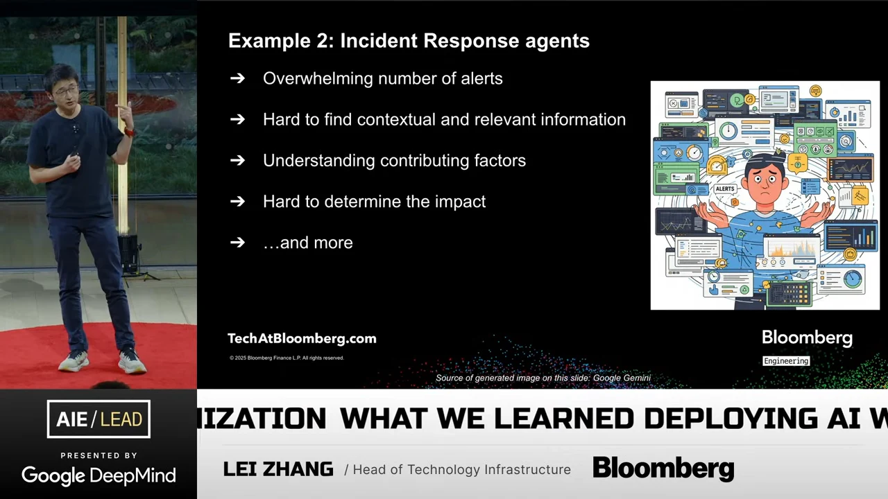“Example 2: Incident Response agents” slide lists troubleshooting challenges beside an illustration of a person surrounded by dashboards.