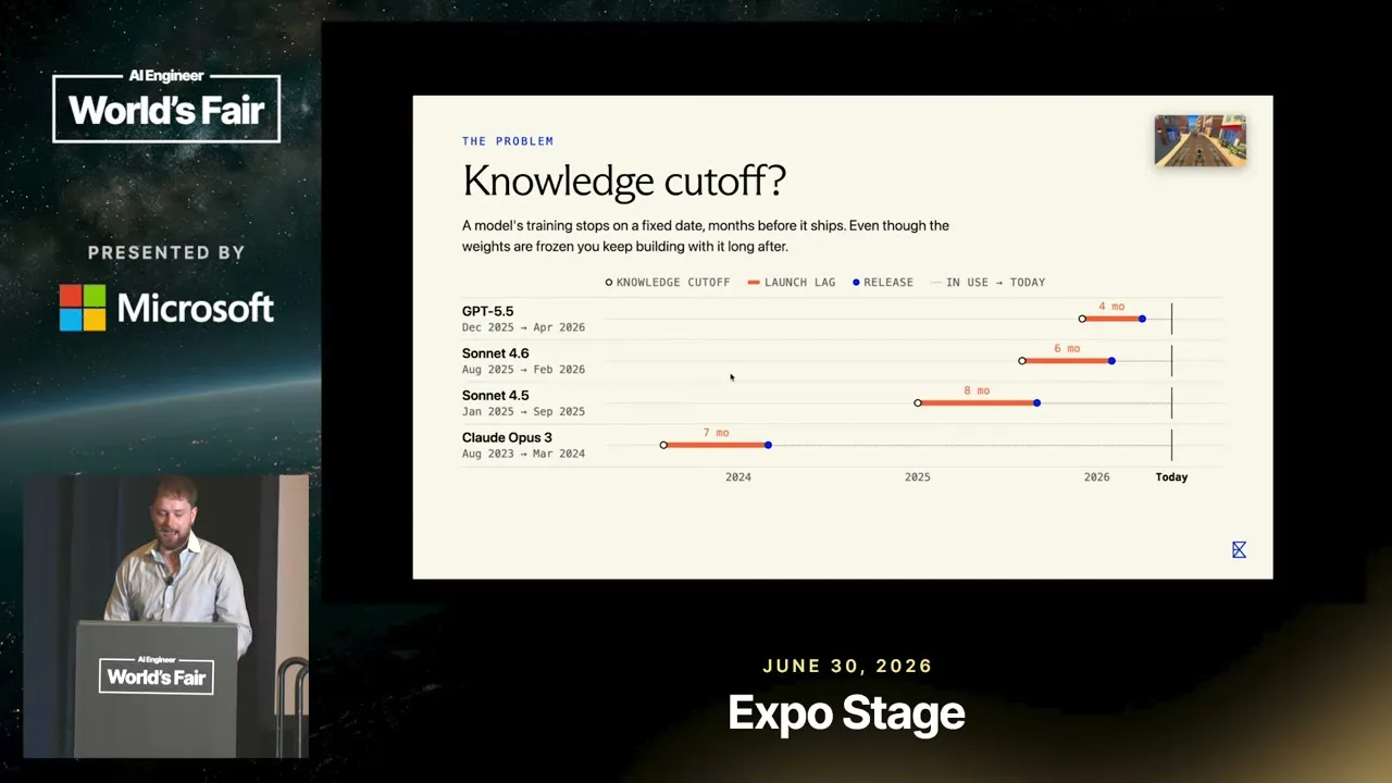 Selected presentation frame from Your Coding Agent Is 6 Months Out of Date — Jakub Hojsan, Exa at 61 seconds