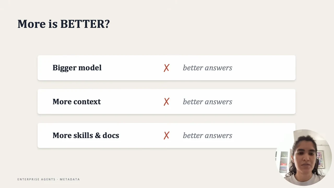 Slide titled “More is BETTER?” shows three rows: Bigger model, More context, and More skills & docs, each separated from “better answers” by a red cross.