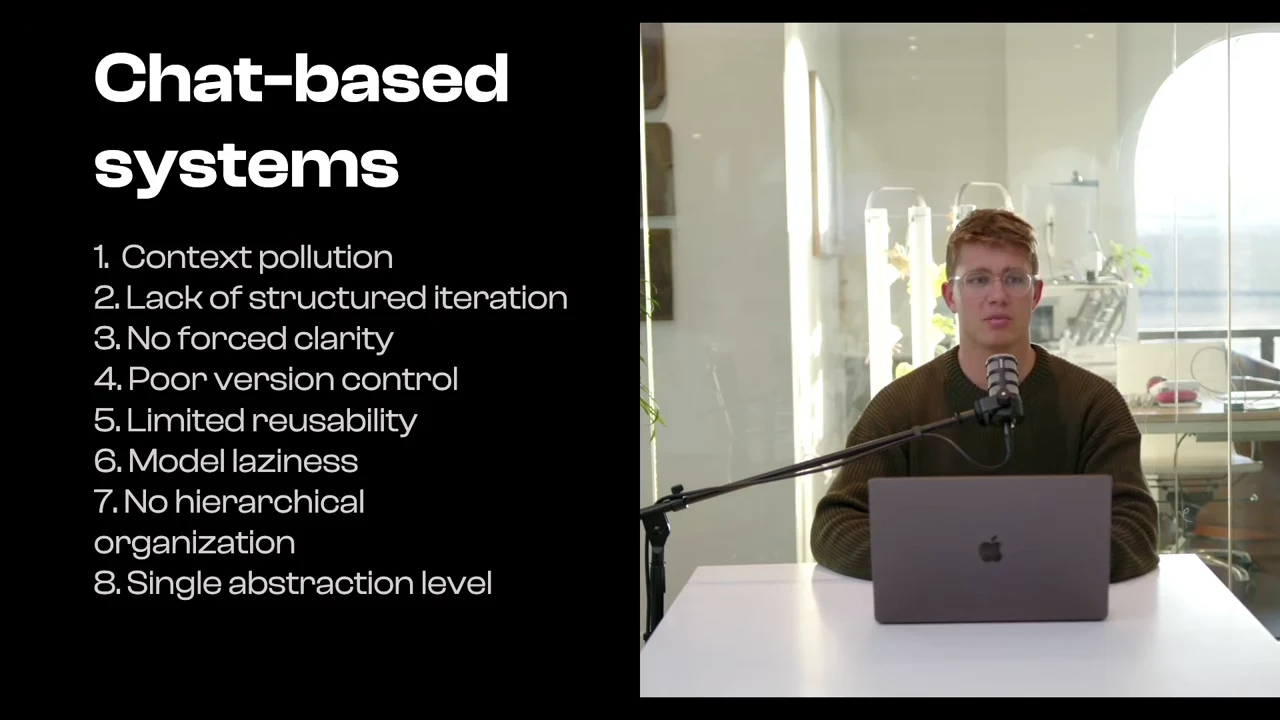 Slide beside the speaker lists context pollution, lack of structured iteration, no forced clarity, poor version control, limited reusability, model laziness, no hierarchical organization, and a single abstraction level.