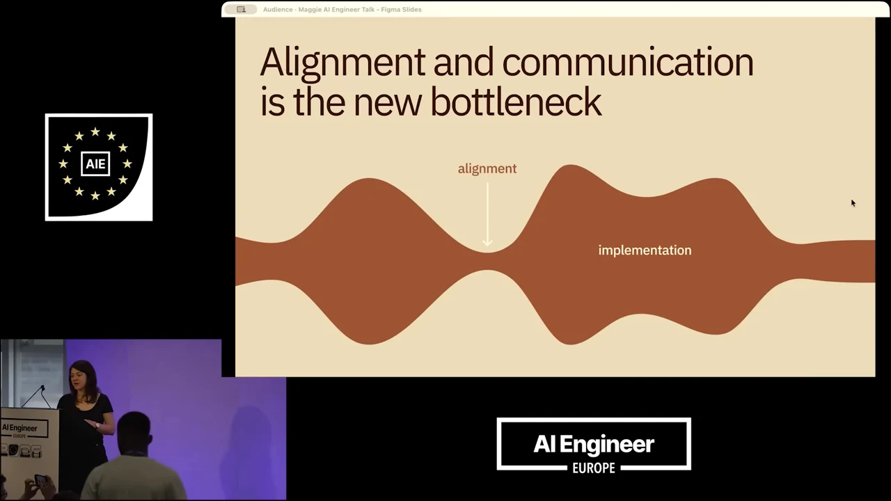 Slide with a brown flow shape narrowed beneath an alignment arrow and widening into an area labeled implementation.