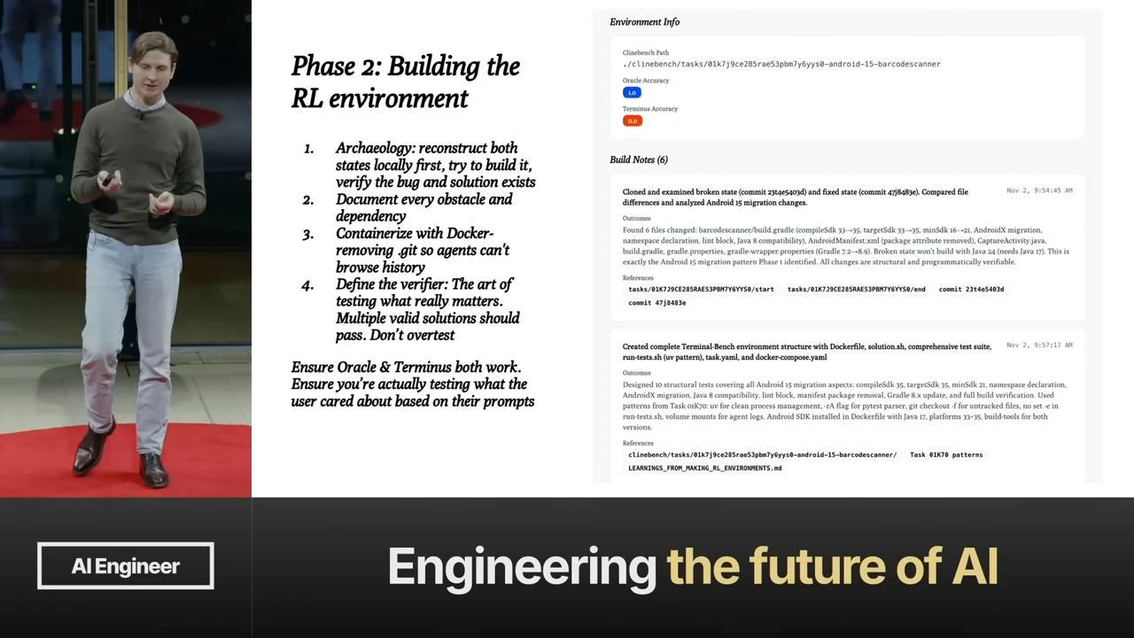 Nik Pash beside “Phase 2: Building the RL environment,” with four numbered steps and an Environment Info and Build Notes screenshot.
