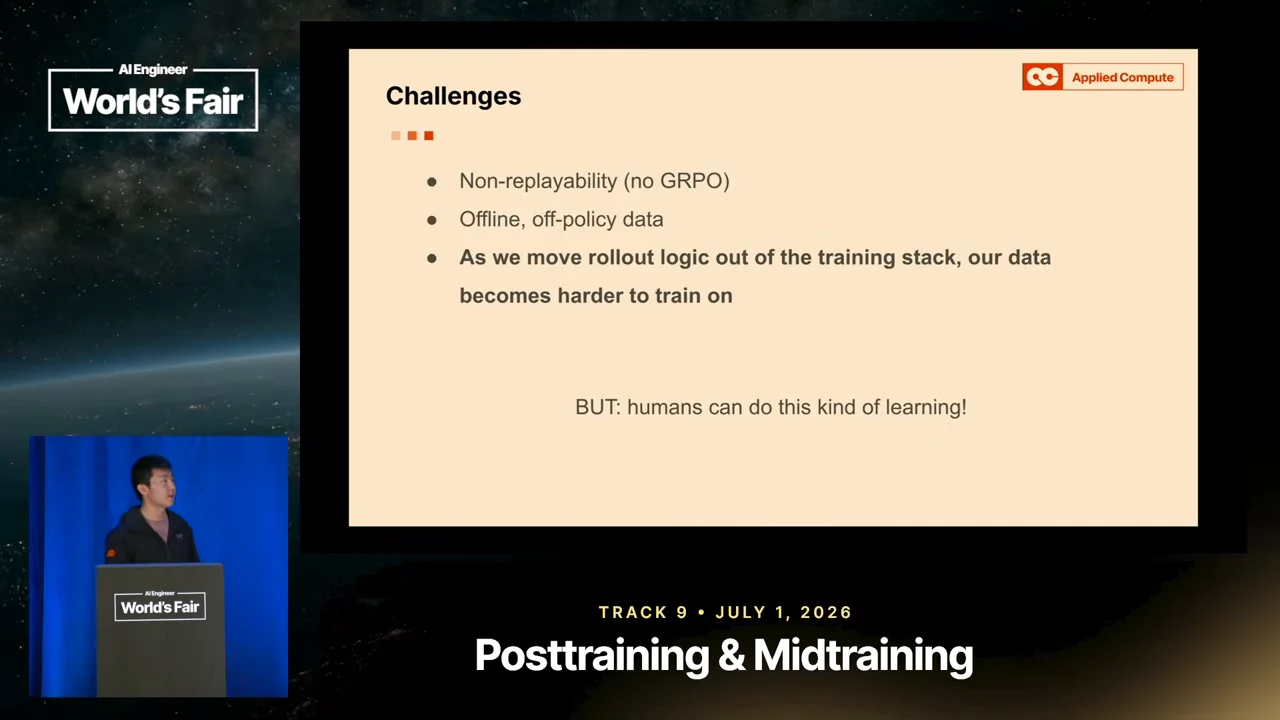 Challenges slide lists non-replayability, offline off-policy data, and harder training as rollout logic leaves the training stack. A final line reads: BUT: humans can do this kind of learning!