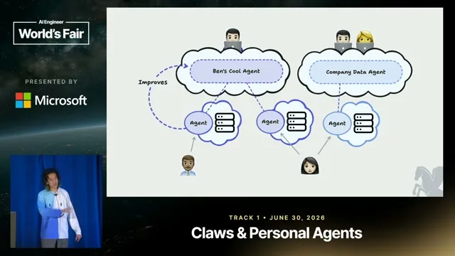 Selected presentation frame from Everyone Gets A Software Company — Benjamin Guo, Zo Computer at 857 seconds