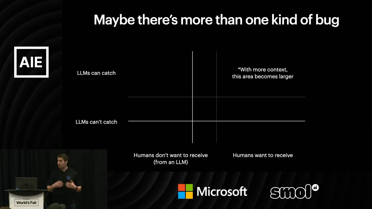 Chart contrasts what LLMs can catch with what humans want to receive. Shifted axis lines accompany the note, “With more context, this area becomes larger.”