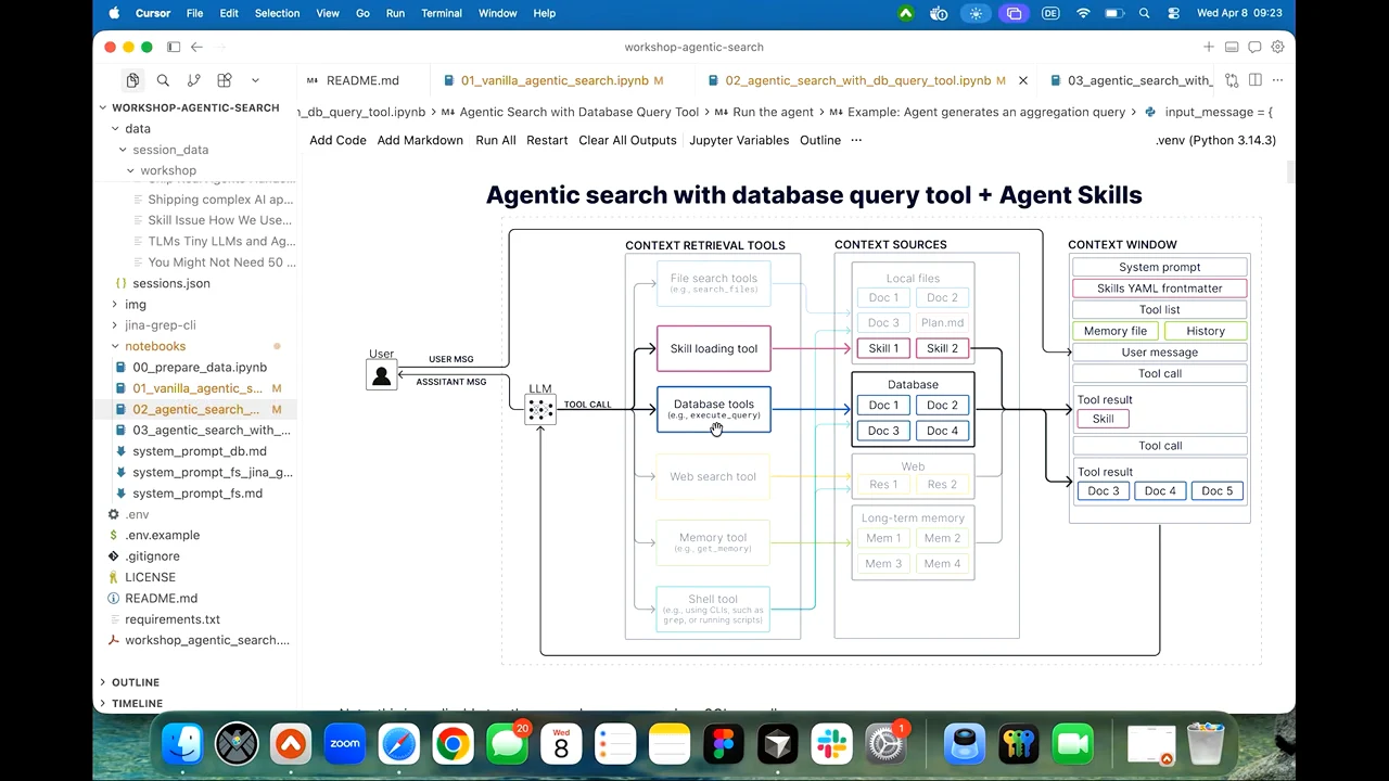Notebook diagram titled “Agentic search with database query tool + Agent Skills,” highlighting skill loading and database tools and their context-window results.