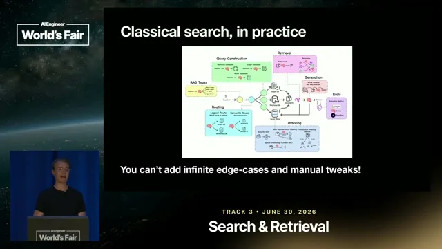 Selected presentation frame from Where RL Will Take Search — Maximilian-David Rumpf, SID.ai at 204 seconds