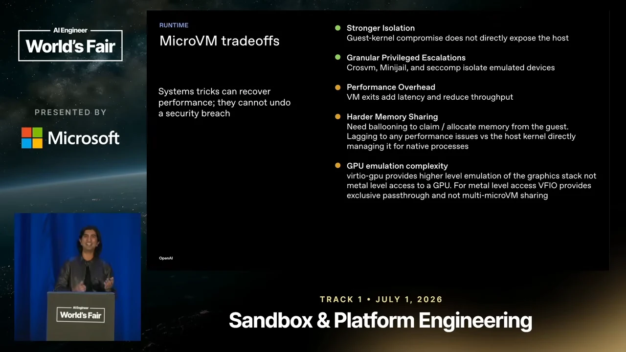 MicroVM trade-offs slide with two green benefit bullets and three yellow cost bullets, plus the statement that systems tricks cannot undo a security breach.