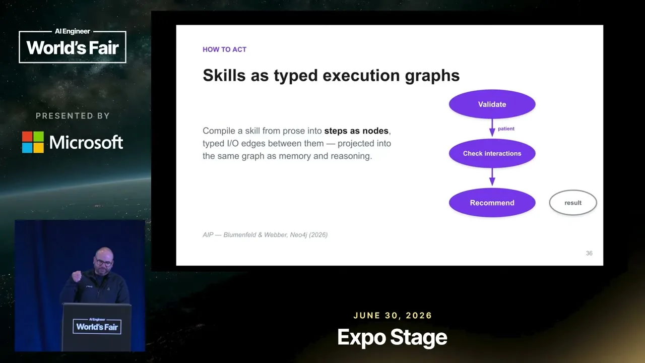 Selected presentation frame from Turning Agent Memory Into Skills That Work — Will Lyon, Neo4j at 544 seconds