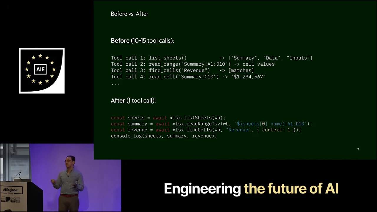 “Before vs. After” slide shows separate spreadsheet tool calls above a JavaScript code block labeled “After (1 tool call).”