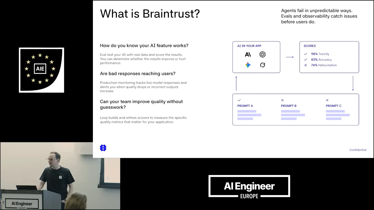 Slide titled “What is Braintrust?” with three quality questions and a diagram linking AI in an app, scores, and three prompt variants.