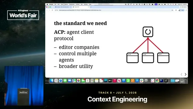 Selected presentation frame from ACP: The Universal Remote Control for AI Agents — Alex Hancock, Block at 197 seconds