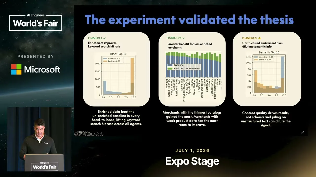 Selected presentation frame from Keyword Search Is Dying. Is Your Catalog Ready for AI Agents? — PayPal at 817 seconds