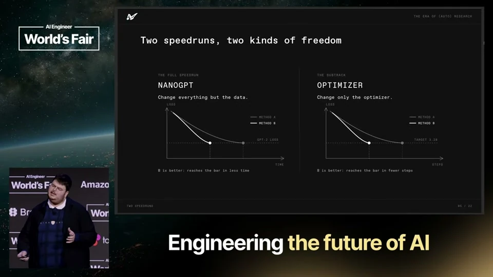 Source frame: From faster GPT-2 training to fewer optimizer steps