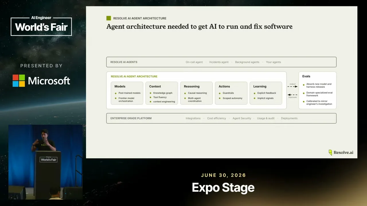 Selected presentation frame from The 6 Pillars of an Agentic Harness for Production — Varun Krovvidi, Resolve AI at 722 seconds