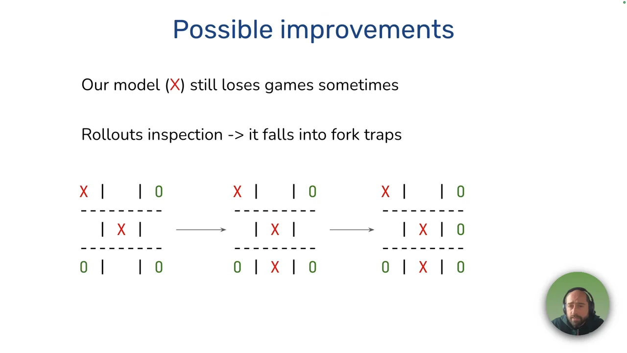 “Possible improvements” slide with three tic-tac-toe boards linked by arrows, red X marks, green O marks, and text identifying fork traps.