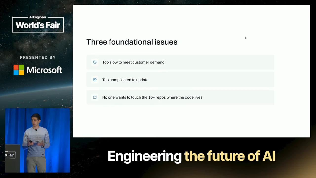 Slide titled “Three foundational issues” lists being too slow to meet customer demand, too complicated to update, and code in 10+ repos that no one wants to touch.