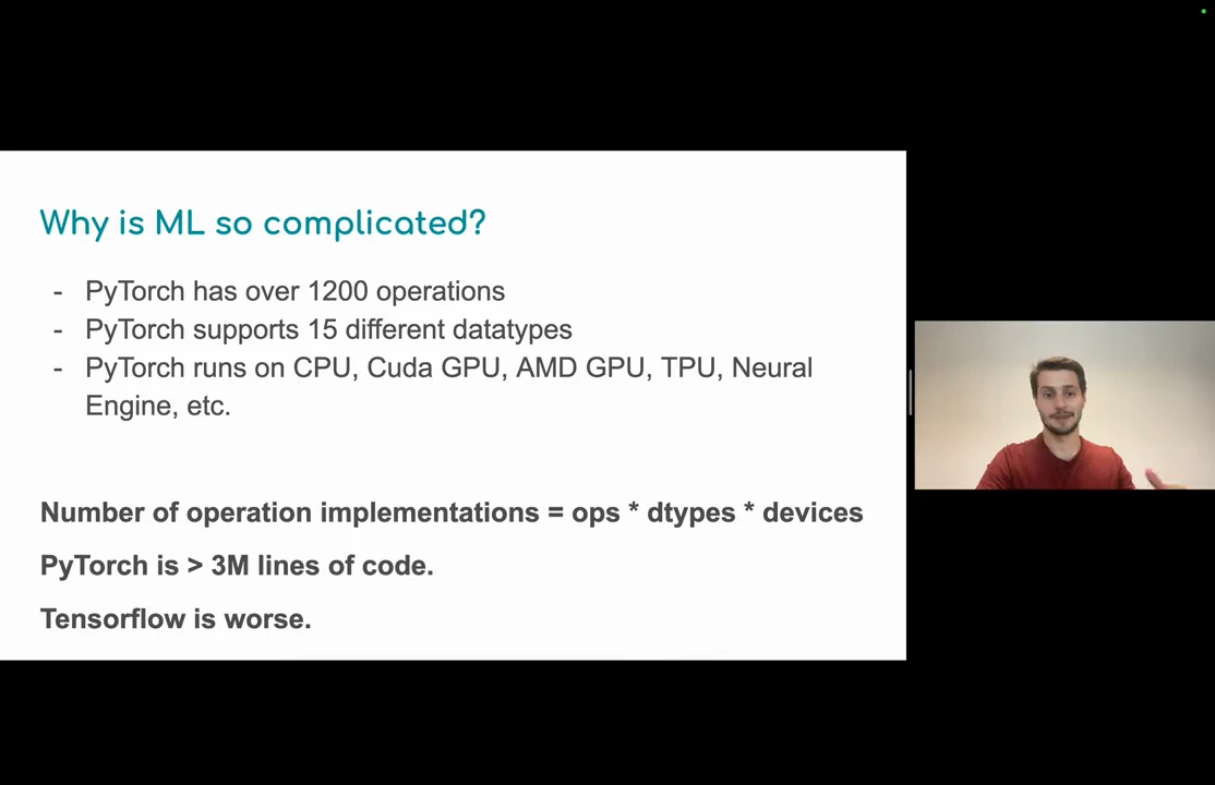 Slide titled “Why is ML so complicated?” lists PyTorch operations, data types, and devices, with the formula “Number of operation implementations = ops * dtypes * devices.”