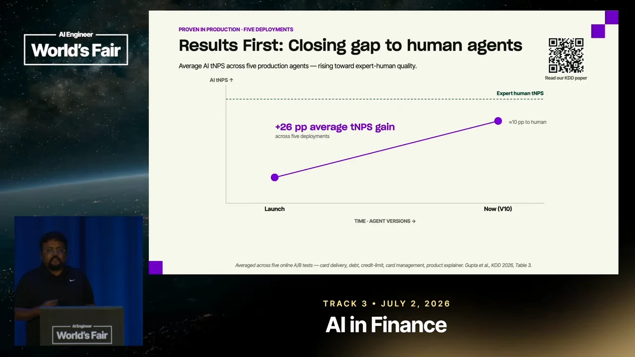 Chart titled “Results First: Closing gap to human agents” shows a rising purple line from Launch to Now beneath a dotted expert human tNPS benchmark, with a QR code at upper right.