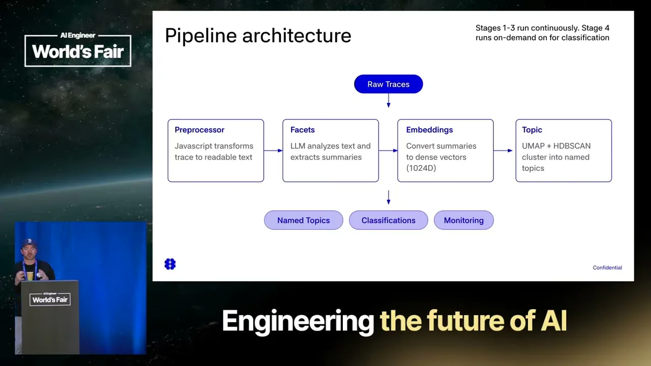 Selected presentation frame from Advanced Workshop: Mastering AI Observability — Doug Guthrie, Braintrust at 1147 seconds