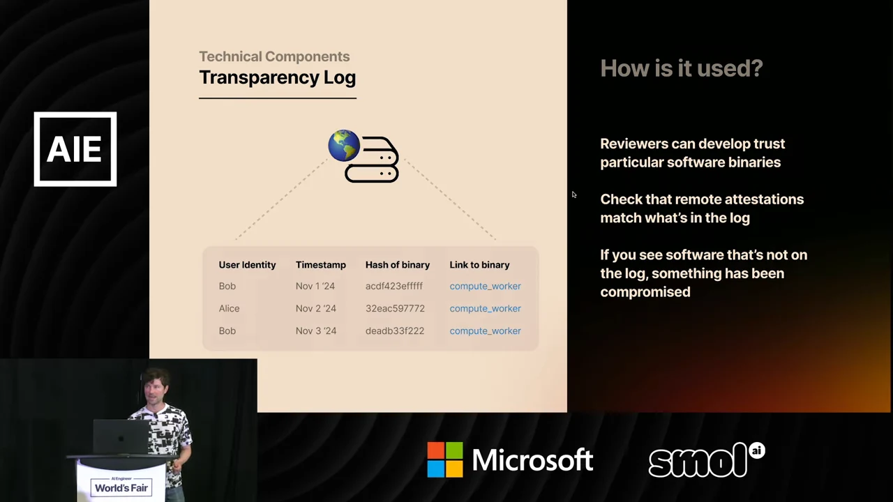 Transparency Log slide with a server icon, a table of identities, timestamps, binary hashes and links, and guidance on reviewing binaries and matching remote attestations to log entries.