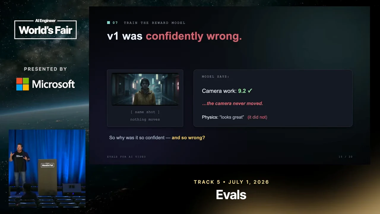 Slide titled “v1 was confidently wrong” shows a character image beside “Camera work: 9.2,” the correction “the camera never moved,” and a disputed physics judgment.