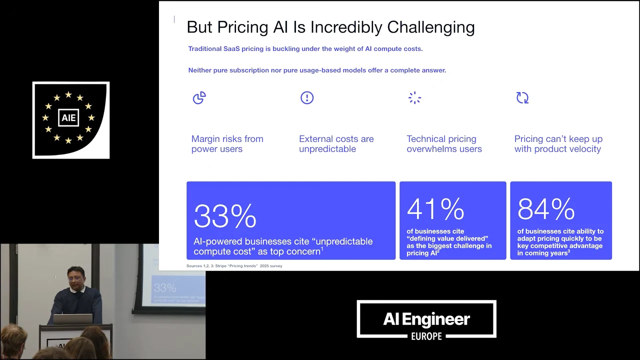 Slide listing four AI pricing challenges above three purple statistic boxes labeled 33%, 41%, and 84%.