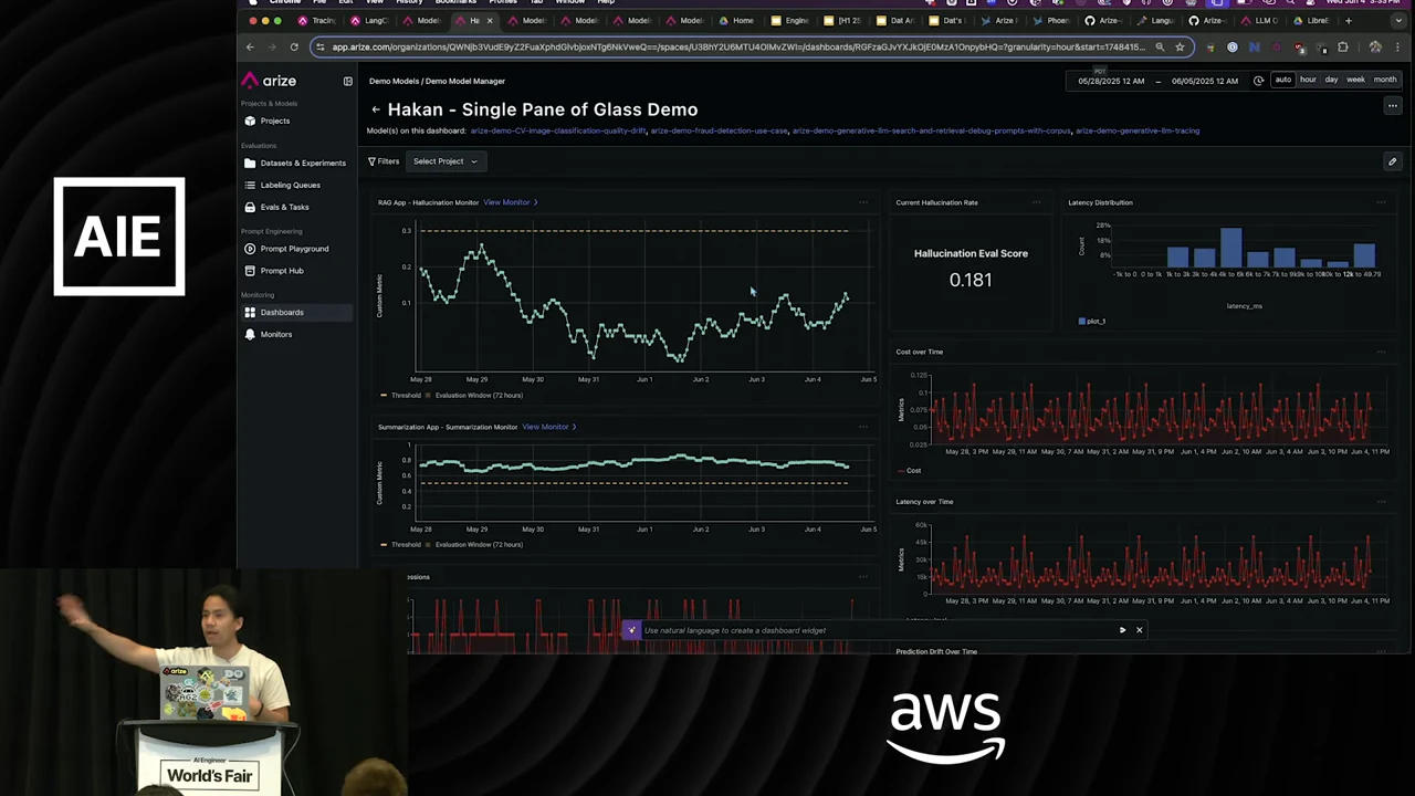 Dark dashboard with line charts, a latency histogram, cost and latency plots, and a Hallucination Eval Score panel.