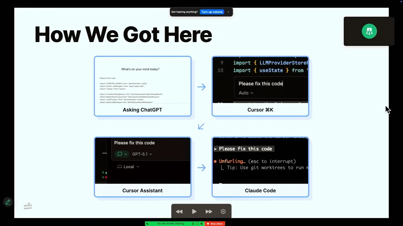 How We Got Here slide connects four screenshots labeled Asking ChatGPT, Cursor ⌘K, Cursor Assistant, and Claude Code.