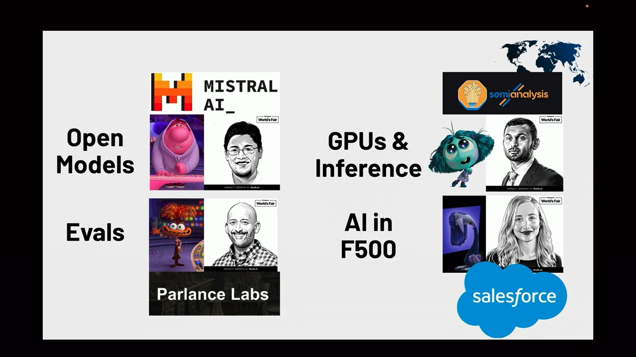 Four topic groups labeled Open Models, Evals, GPUs & Inference, and AI in F500 pair illustrated characters and portraits with company logos.