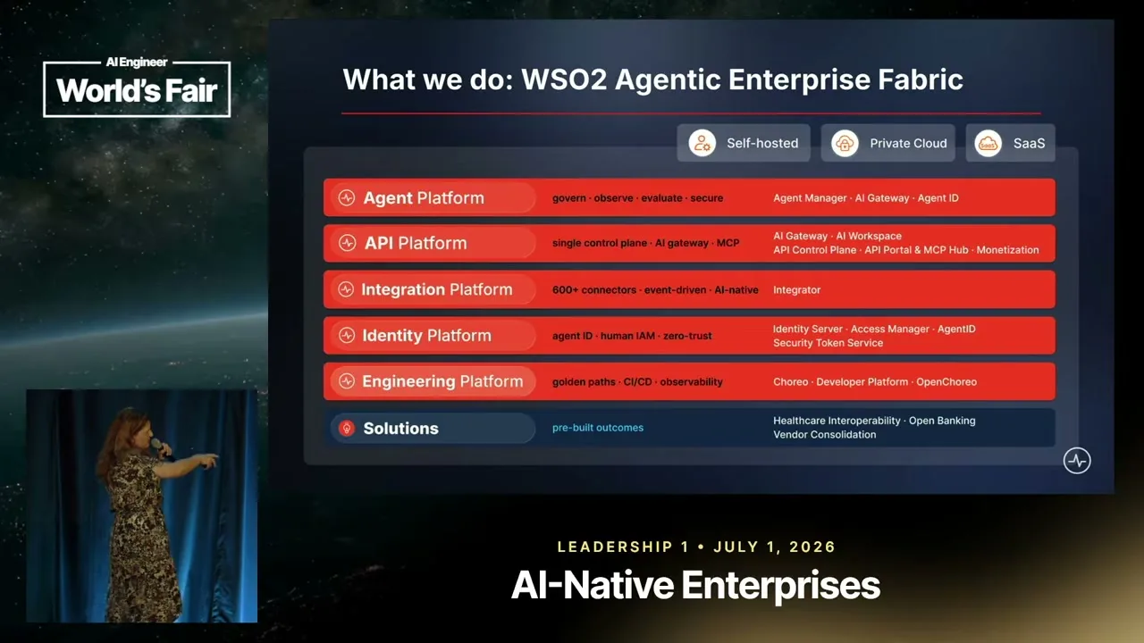 Selected presentation frame from The Chief AI Officer: Scientist, Architect, Coach — Rania Khalaf, WSO2 at 1110 seconds