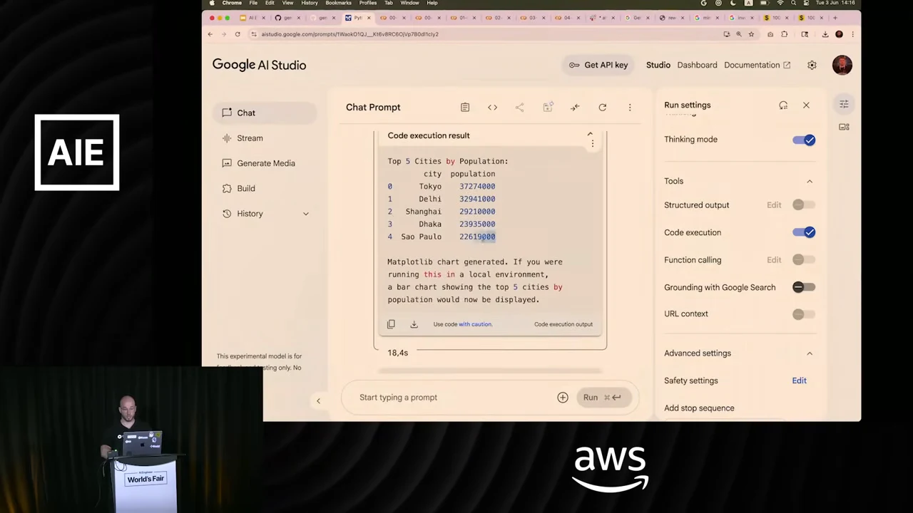 Google AI Studio showing a code execution result with a five-city population table and a note about a Matplotlib chart, with Code execution enabled in Run settings.