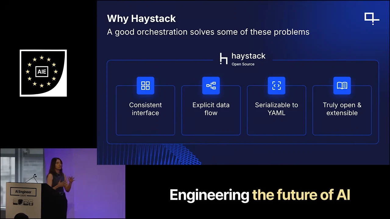 Why Haystack slide with four boxes labeled Consistent interface, Explicit data flow, Serializable to YAML, and Truly open & extensible.