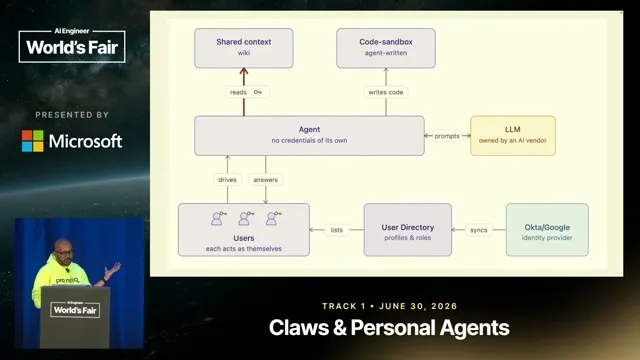 Selected presentation frame from Your company brain will leak secrets: how we stopped it for big banks — Tanmai Gopal, PromptQL at 1171 seconds