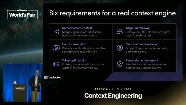Selected presentation frame from Your agents lack context: Here's how to fix "You're absolutely right!" — Brandon Waselnuk, Unblocked at 478 seconds