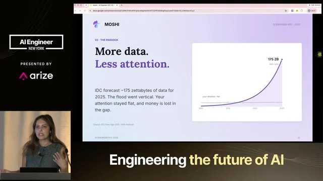 Clear, stable slide contrasts exponentially growing data with flat investor attention and labels the resulting gap.