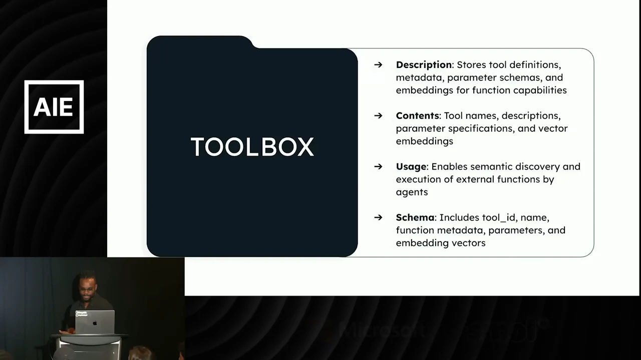 A TOOLBOX folder graphic beside bullets describing its contents, usage, and schema, including tool names, descriptions, parameters, and embedding vectors.