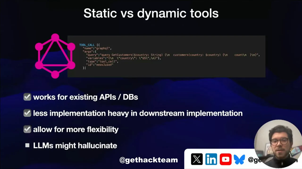 Static vs dynamic tools slide with a GraphQL logo and code example, listing compatibility with existing APIs and databases, less downstream implementation, more flexibility and possible LLM hallucinations.