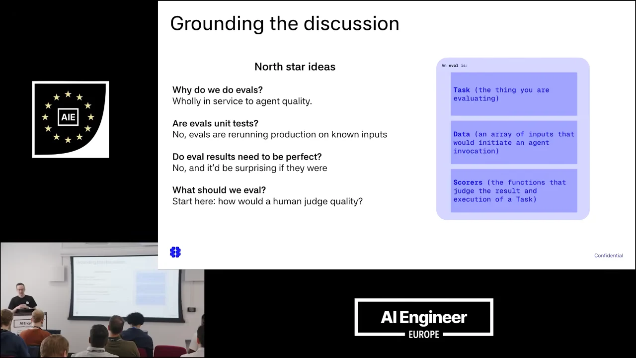 “Grounding the discussion” slide with four evaluation principles beside stacked boxes labeled Task, Data and Scores.