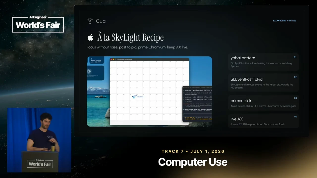 Slide titled “À la SkyLight Recipe” showing a calendar and terminal on a macOS desktop beside four background-control technique cards.