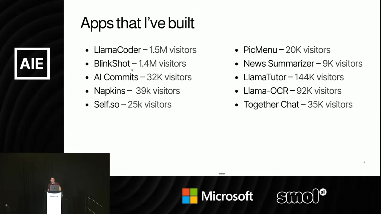 Two-column list with visitor counts including LlamaCoder at 1.5M, BlinkShot at 1.4M, LlamaTutor at 144K, and News Summarizer at 9K.