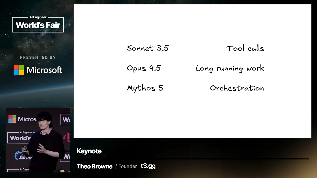White slide with three aligned rows pairing Sonnet 3.5 with Tool calls, Opus 4.5 with Long running work, and Mythos 5 with Orchestration. The speaker appears at lower left.
