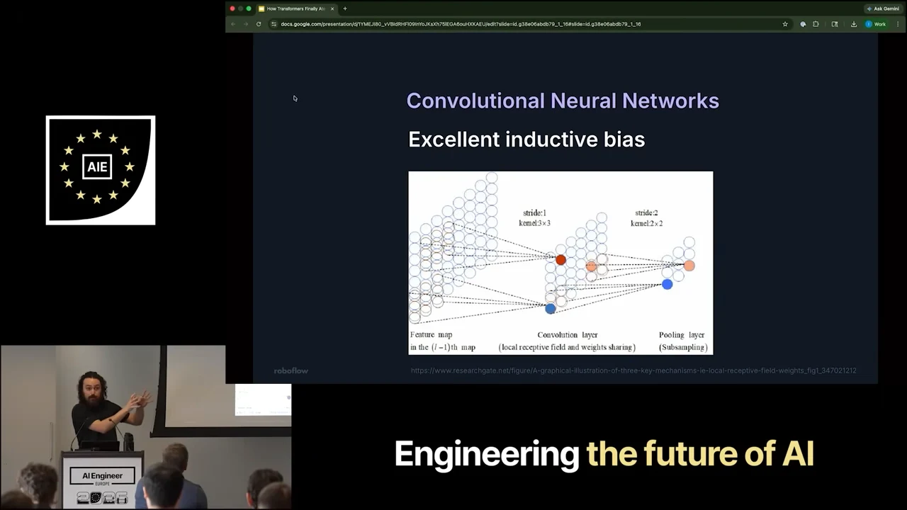 Slide showing a neural-network diagram with feature maps, convolution, and pooling beneath the heading “Excellent inductive bias.”