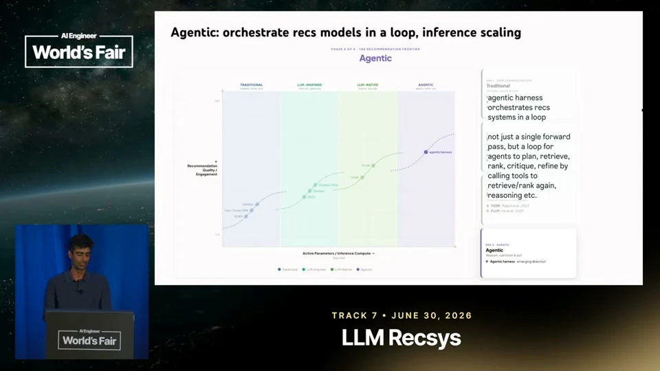 Source frame: Four recommendation paradigms can advance together