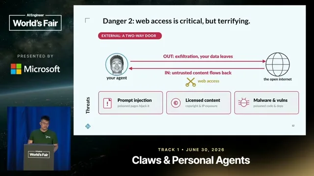 Selected presentation frame from Tethered: Our Agents Are Us — Shu Fang, Two Sigma at 382 seconds