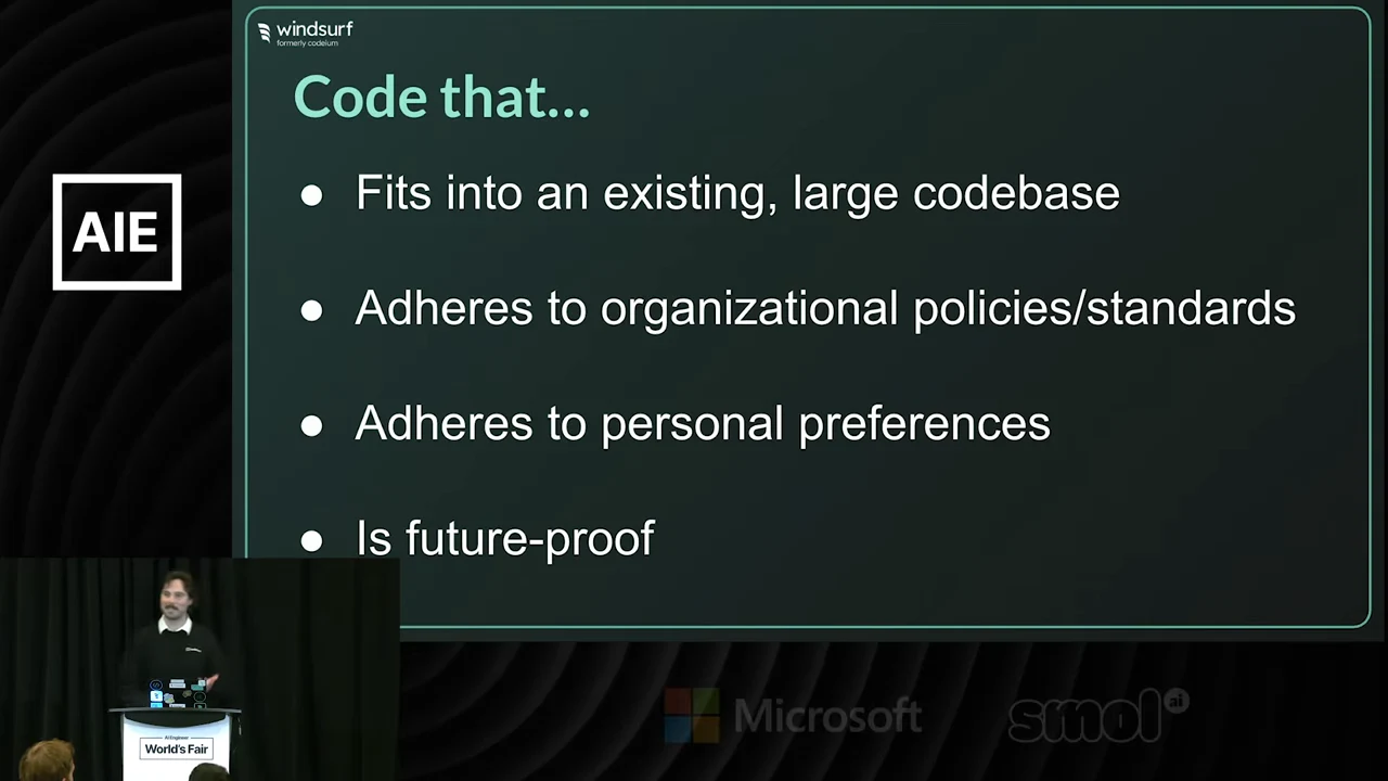 Slide titled “Code that...” lists fitting into an existing large codebase, adhering to organizational policies and standards, adhering to personal preferences, and being future-proof.