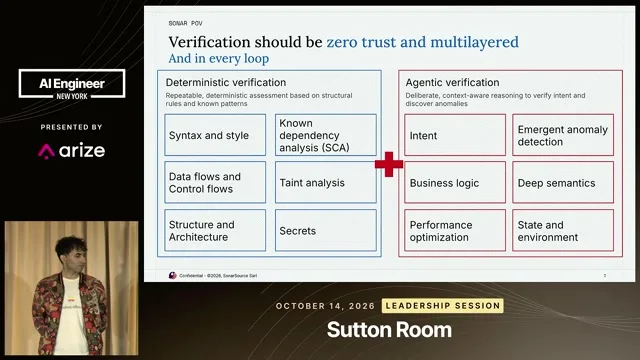 Recording frame at 12:55: Different verification layers catch different failures