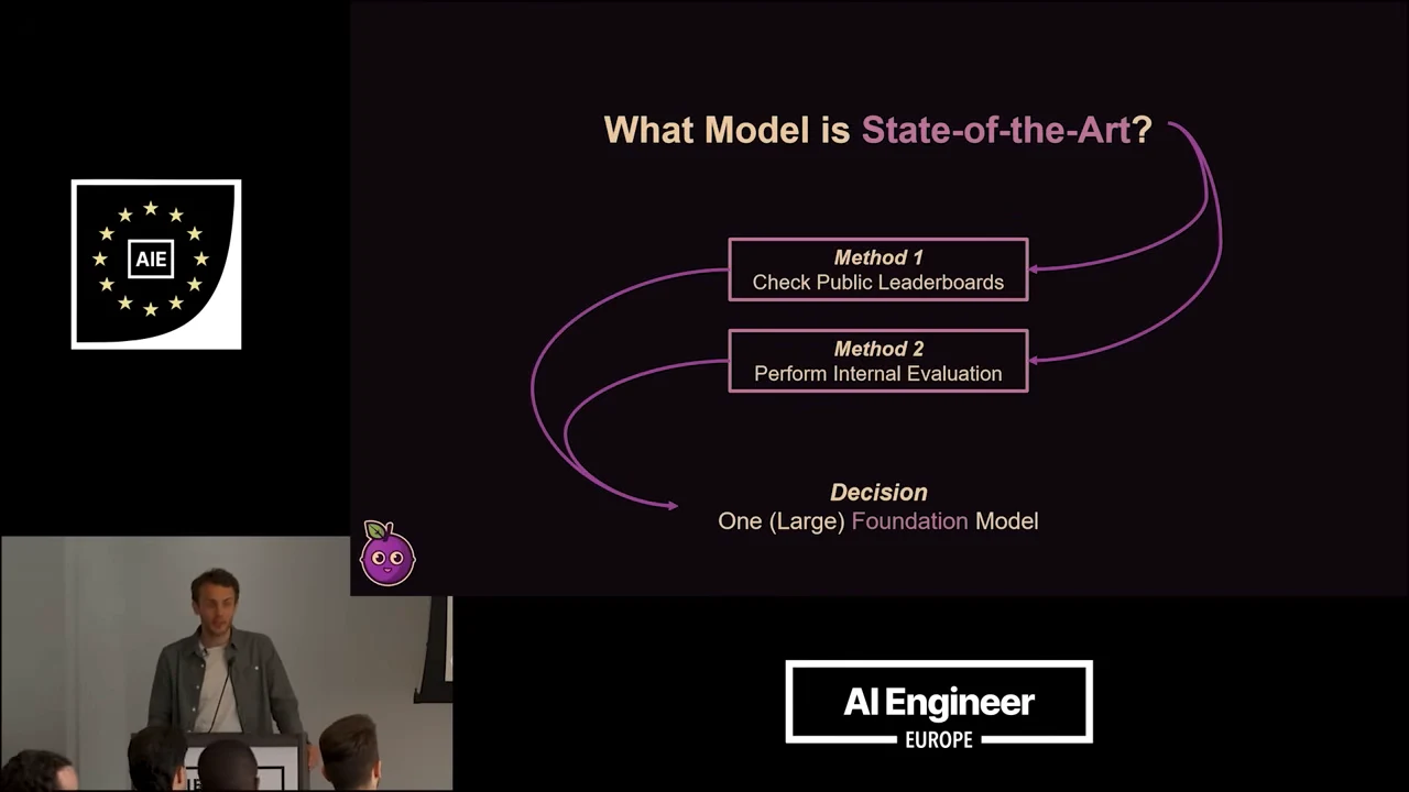 Diagram titled “What Model is State-of-the-Art?” with two methods, checking public leaderboards and performing internal evaluation, connected to the decision “One (Large) Foundation Model.”