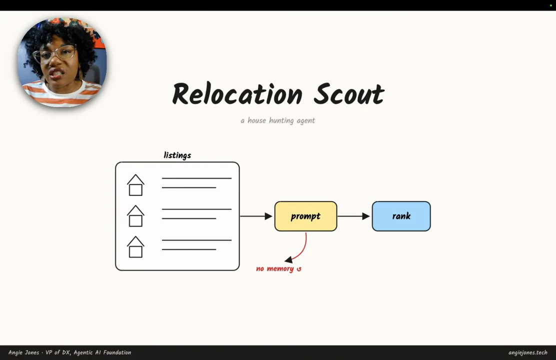 A Relocation Scout diagram shows listings flowing into a yellow prompt box and then a blue rank box. A red arrow below the prompt is labeled “no memory.”