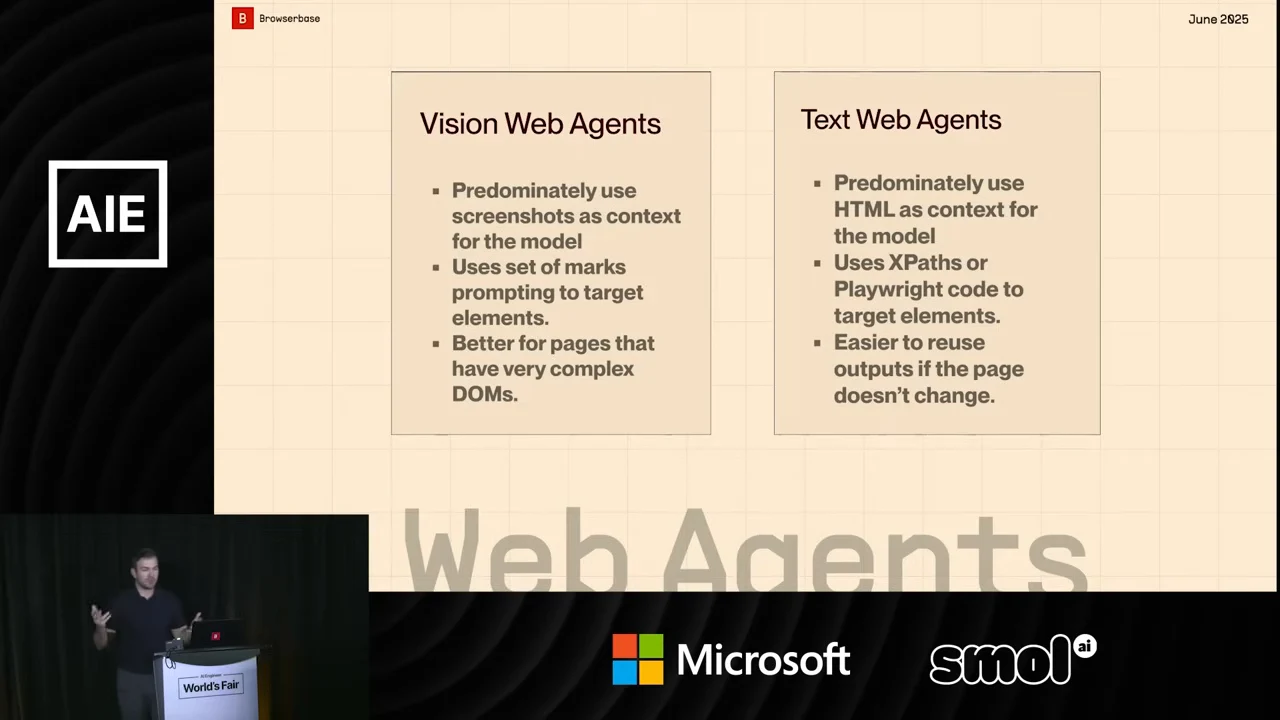 Side-by-side Vision Web Agents and Text Web Agents panels compare screenshots and set-of-marks prompting with HTML, XPaths and Playwright code.
